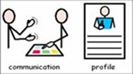 Communication Profile