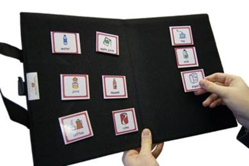 Communication folder