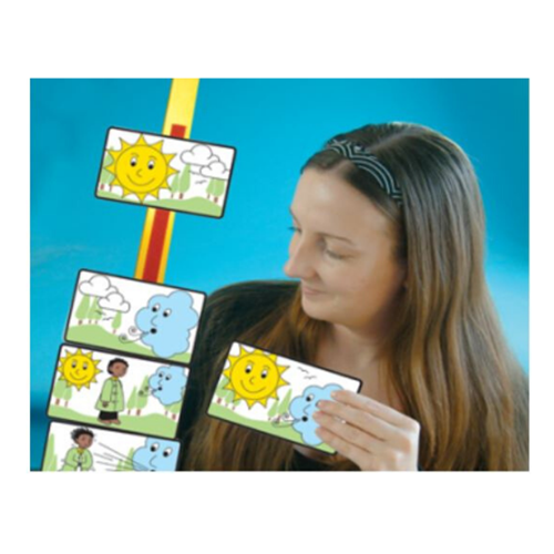 Lady using a sequencing stick