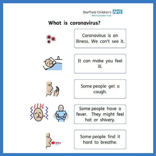what-is-coronavirus